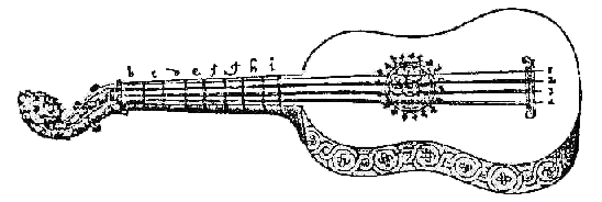 renaissance guitar